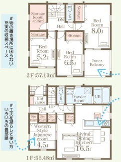 【間取り】 | Livele Garden.S　第15栃木大平町富田1号棟 | 南向きで日当たり良好な間取りです