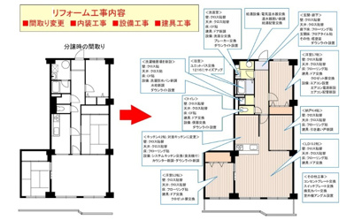 【その他】 | コンドミニアム甲東園