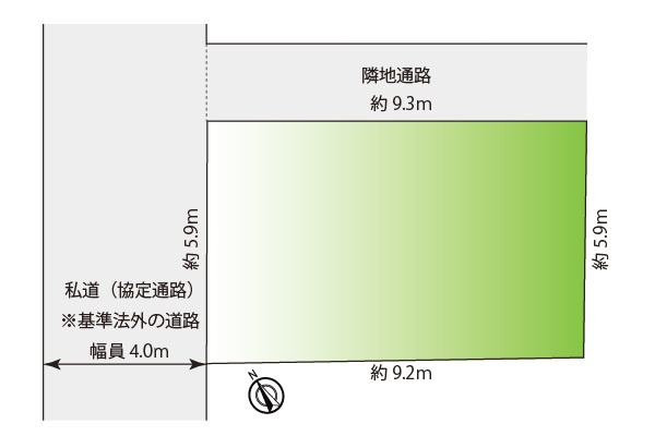 中古/朝霞市宮戸３丁目の区画図|前面道路についての補足事項を記載しております。
