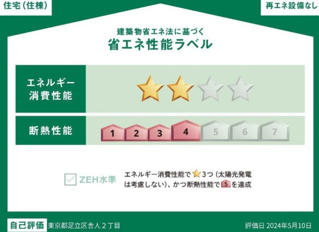 【省エネ性能ラベル】 | ボッテガノワール