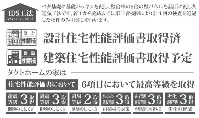 横浜市金沢区東朝比奈2丁目　新築戸建【仲介手数料無料】カースペース2台