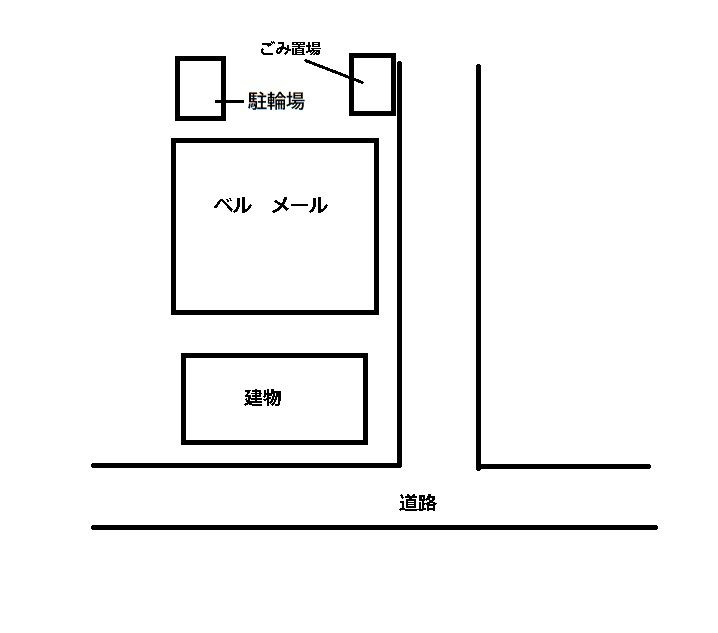 ベルメールの駐車場