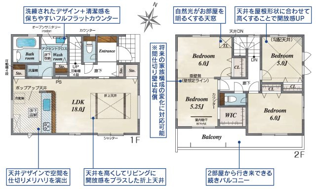 狭山台4丁目 戸建て2号棟
