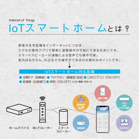 備前・新築戸建のその他|【他社にはないアズマハウスだけのアフターサービスシステム】
■お引渡しから6か月／2年／5年／10年の4回の定期点検
■10年保証≪新築住宅瑕疵保険 JIOわが家の保険≫
■最長35年の地盤保証