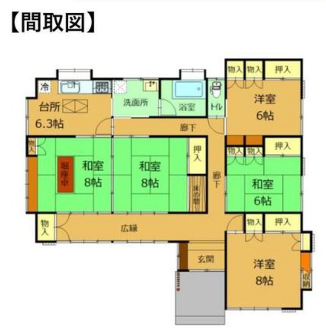 桐生市川内町2丁目の間取り