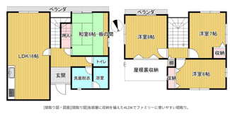 【間取り】 | 福岡県筑紫野市大字原