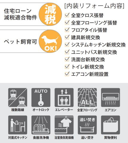 シティハウス上大岡【仲介手数料無料】ペット可♪のその他