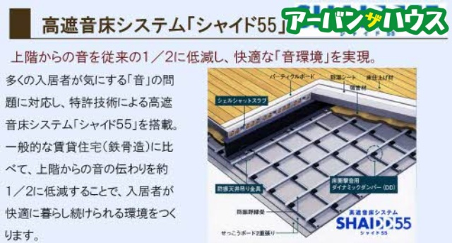 シャーメゾンコンソラータのその他