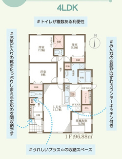 【間取り】 | リーブルガーデン天理市丹波市町３期 | 間取り図