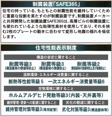 新築戸建・新築建売　二本松市郭内第5　二本松北小・二本松第一中のその他