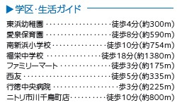 市川市入船８番の周辺