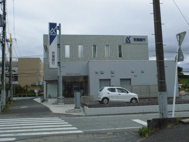 サニーハウスⅡの周辺|京葉銀行まで1250m