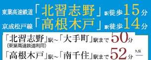 船橋市高根台3丁目3期の周辺