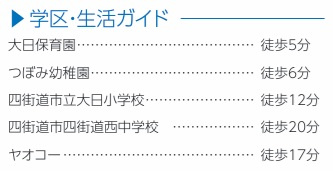四街道市大日２４１番【現地販売会】の周辺