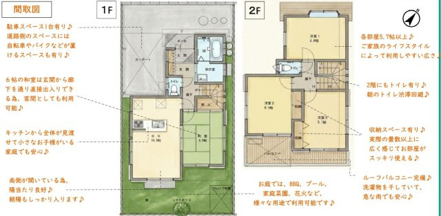  川越市南田島　中古戸建