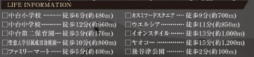 【周辺】 | グラファーレ成田市中台2丁目12期