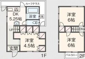 白水1丁目戸建