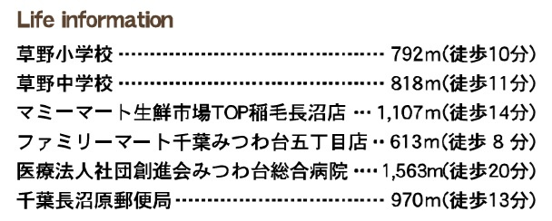 千葉市若葉区愛生町第2の周辺