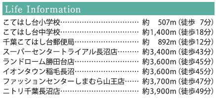 千葉市花見川区こてはし台2丁目24-1期の周辺