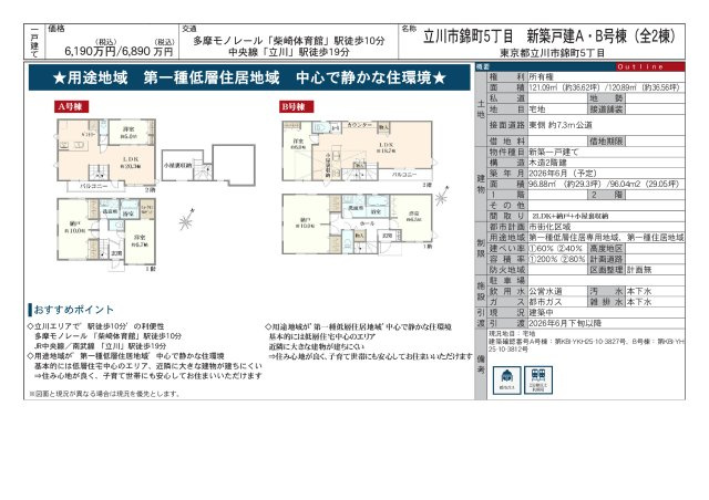 立川市錦町５丁目の新築一戸建の間取り