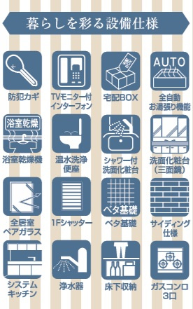【設備】 | 千葉市中央区葛城2丁目01期