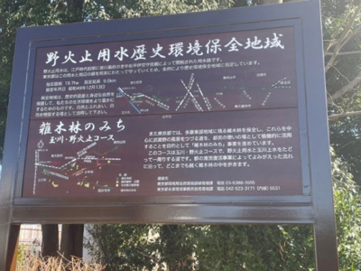 【周辺】 | 緑溢れる玉川上水緑道至近！立川市砂川町6丁目　新築戸建【全2棟】 | 玉川上水緑道
