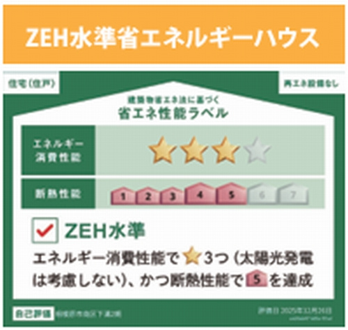 【その他】 | 【仲介手数料０円】相模原市南区下溝2期　新築一戸建て | 【仲介手数料０円】相模原市南区下溝2期　新築一戸建て