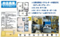 【仲介手数料無料】市川市相之川　中古戸建ての画像