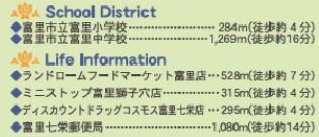 富里市七栄第３４の周辺