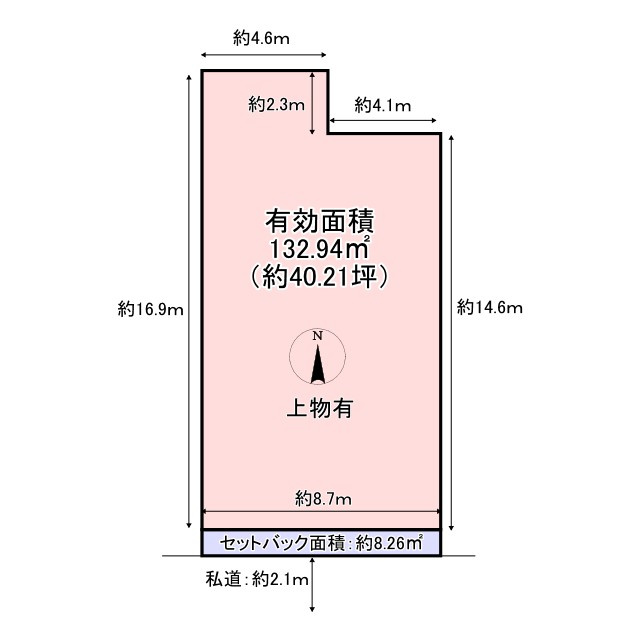 上京区一観音町 建築条件無し 土地の土地図