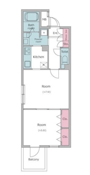 レジディア西新宿Ⅱの間取り