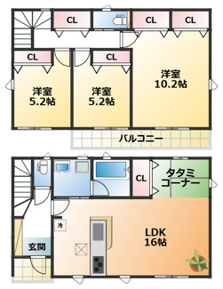【間取り】 | CRADLEGARDEN宇都宮市宝木本町第7　1号棟 | 全室南向きで陽当たりの良い間取りです