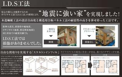 | 市川市大野町2丁目　全3棟　新築戸建　①号棟