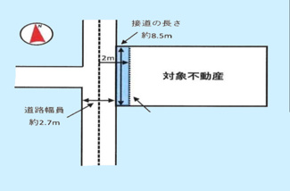 【区画図】 | 千代田区東神田2丁目
