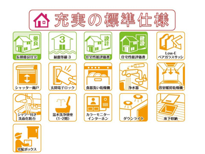 【その他】 | 奈良市学園大和町５丁目の新築一戸建 全２区画 | 長期優良住宅＆耐震等級３・住宅性能評価書を取得、省エネ仕様で快適にお住まいいただけます。
