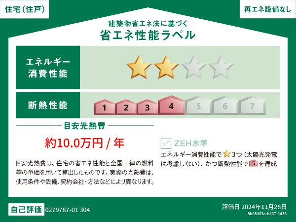 ライズ脇田町A館の省エネ性能ラベル