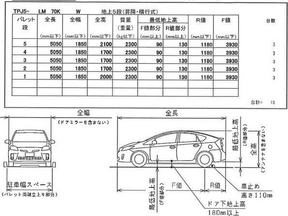 プロシード池下の駐車場