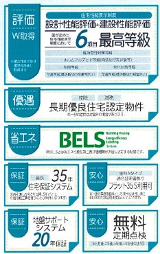 リーブルガーデン西高室2期の構造・工法・仕様|安心の保証・点検システム