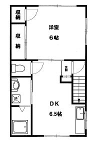 川口市芝樋ノ爪１丁目のアパート