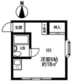 ワンルーム