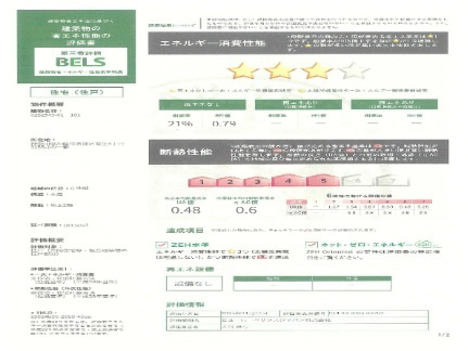 カサ・ベルのその他|その他
現況優先。