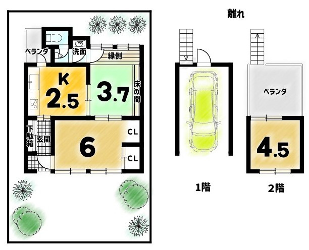 深草相深町
