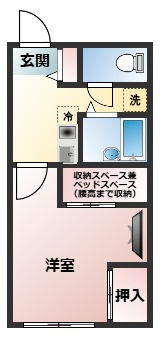 スカイゲート間門の間取り