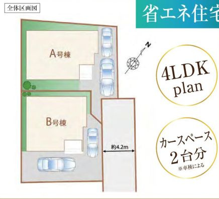 仲介手数料無料　ハートフルタウン狭山ヶ丘32期・新築全2棟の区画図