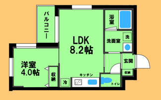 【間取り】 | シャトーライフ相模原Ⅵ | 間取り図：反転タイプ
