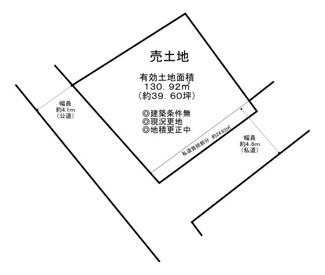【土地図】 | 有効土地約３９．６０坪！資料請求だけでもお問い合わせください♪