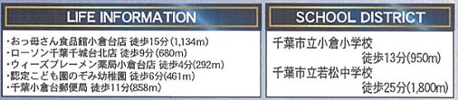 千葉市若葉区小倉台７丁目第１０の周辺