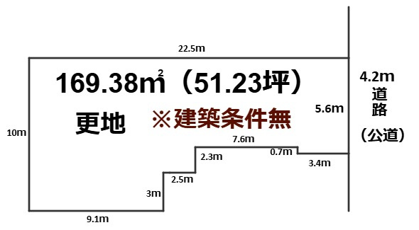 　吉田近衛町 建築条件無 土地の土地図
