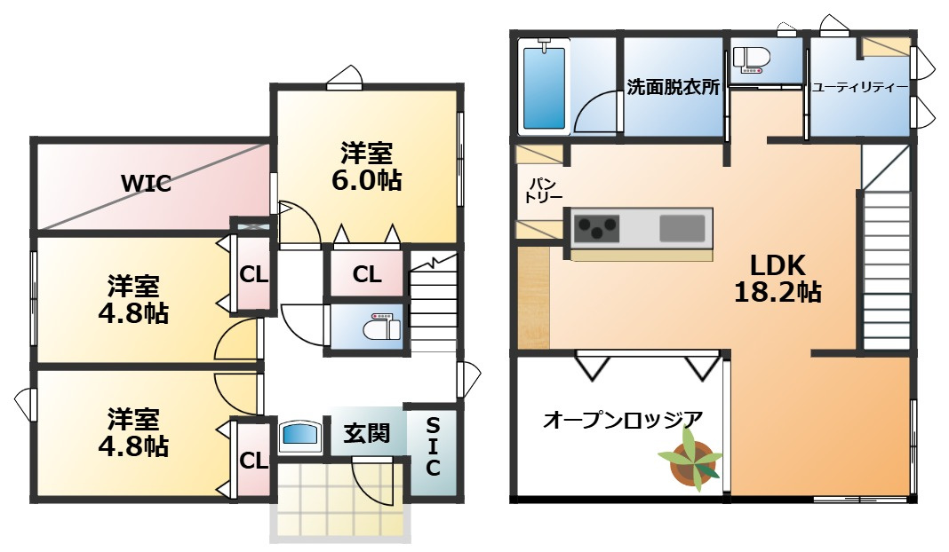 宇都宮市峰2丁目　中古戸建の間取り|全室南向きで陽当たりの良い間取りです