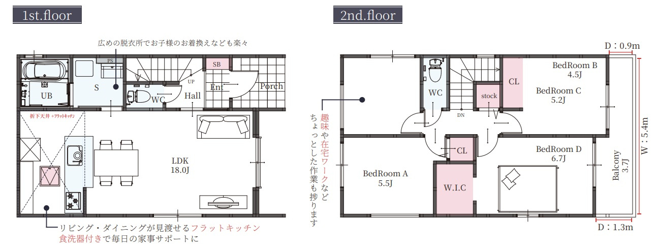 神戸市西区伊川谷町潤和